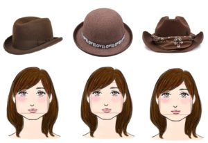 Как выбрать шляпу