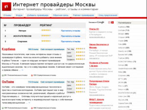 12 лучших провайдеров Москвы