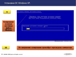 Сравниваем спящий и ждущий режим в ОС Windows | Важные отличия