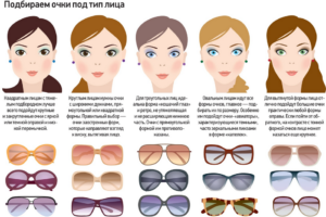 Как выбрать солнцезащитные очки