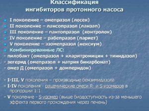 8 лучших ингибиторов протонной помпы