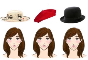 Как выбрать шляпу