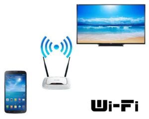 6 способов подключить телефон к телевизору Samsung