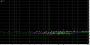 Сравниваем WAV и MP3 | особенности и что лучше