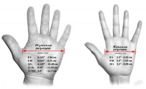 Как выбрать размер перчаток