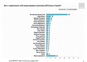 Обзор препаратов Эргоферон и Циклоферон | Что выбрать