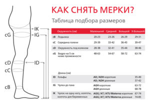 Как выбрать компрессионные чулки и правильно подобрать размер?