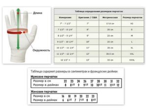 Как выбрать размер перчаток