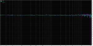 Сравниваем WAV и MP3 | особенности и что лучше