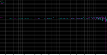 Сравниваем WAV и MP3 | особенности и что лучше