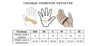 Как выбрать размер перчаток