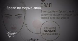 Как определить форму лица | Экспертный материал